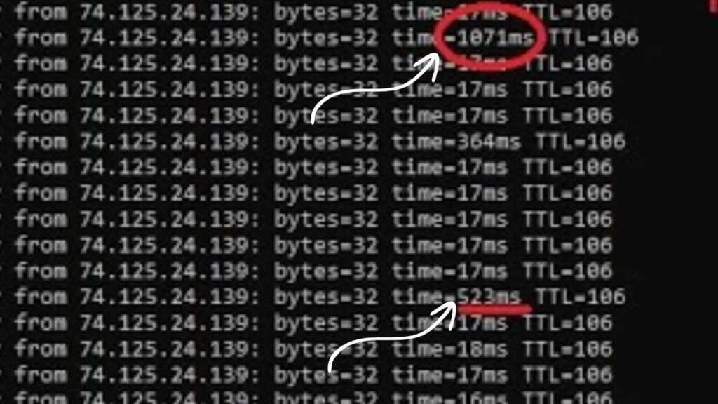 What are Ping Spikes