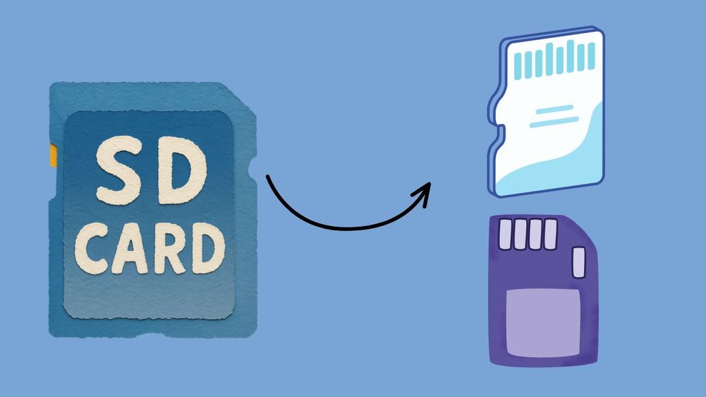 Partition or Re-Partition an SD Card on Windows, Mac & Android