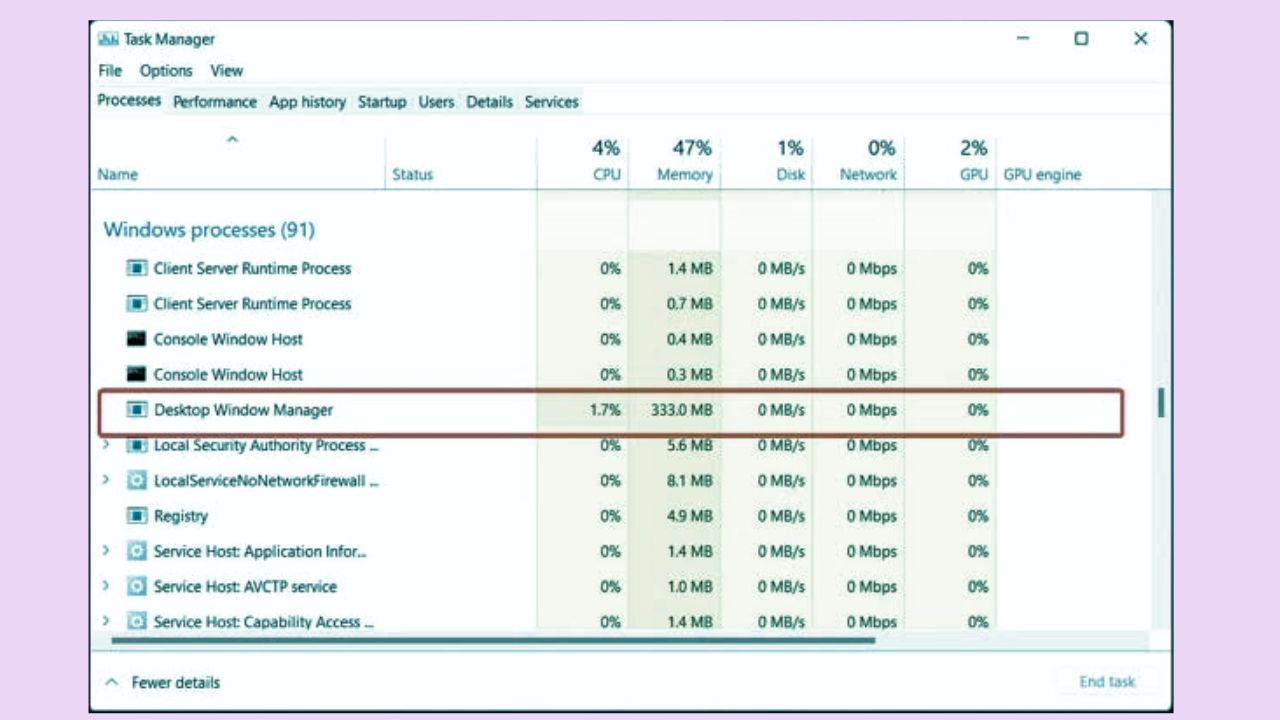 Desktop Window Manager dwm.exe High Memory, CPU, GPU usage