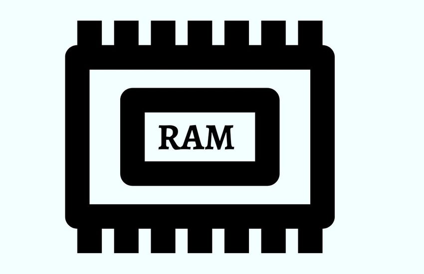 Find Maximum RAM Supported by a Laptop
