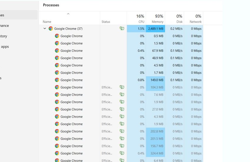 Fix Multiple Google Chrome Processes Running in Windows 11/10